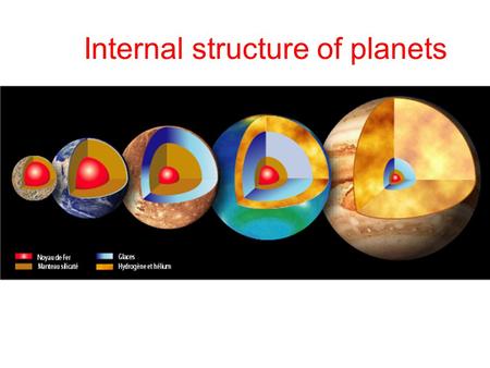 Internal structure of planets Internal structures of planets (not at scale). The three sub-families on the left are part of the terrestrial family. Giant.