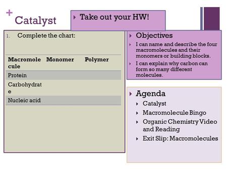 + Catalyst 1. Complete the chart:  Objectives  I can name and describe the four macromolecules and their monomers or building blocks.  I can explain.