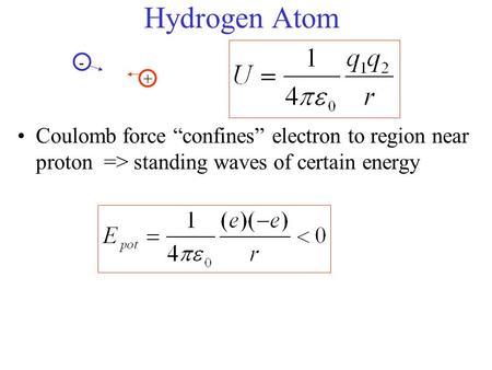 Hydrogen Atom Coulomb force “confines” electron to region near proton => standing waves of certain energy + -
