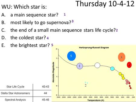 Thursday 10-4-12 WU: Which star is: A.a main sequence star? B.most likely to go supernova? C.the end of a small main sequence stars life cycle? D.the coldest.