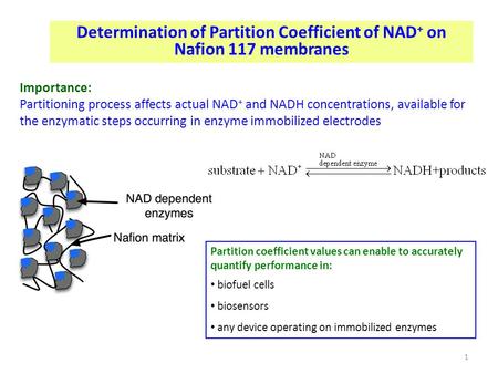 Determination of Partition Coefficient of NAD + on Nafion 117 membranes Importance: Partitioning process affects actual NAD + and NADH concentrations,