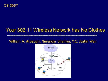 Your 802.11 Wireless Network has No Clothes CS 395T William A. Arbaugh, Narendar Shankar, Y.C. Justin Wan.