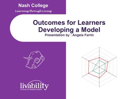 Outcomes for Learners Developing a Model Presentation by : Angela Farrin Nash College Learning through Living.