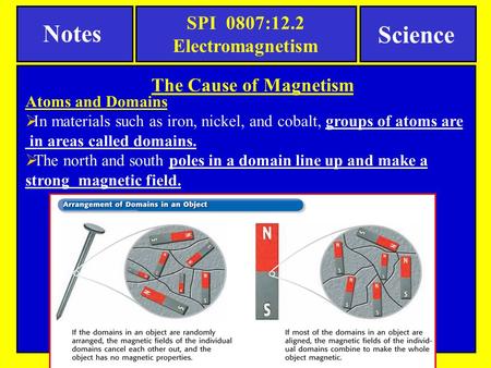 The Cause of Magnetism Atoms and Domains  In materials such as iron, nickel, and cobalt, groups of atoms are in areas called domains.  The north and.