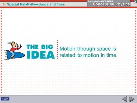 Motion through space is related to motion in time.