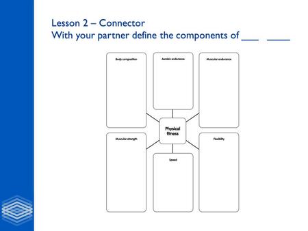 Lesson 2 – Connector With your partner define the components of ___ ____.