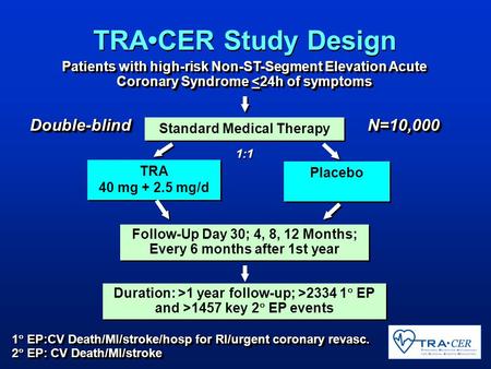 Standard Medical Therapy TRA 40 mg + 2.5 mg/d TRA 40 mg + 2.5 mg/d Placebo EP:CV Death/MI/stroke/hosp for RI/urgent coronary revasc. 1  EP:CV Death/MI/stroke/hosp.