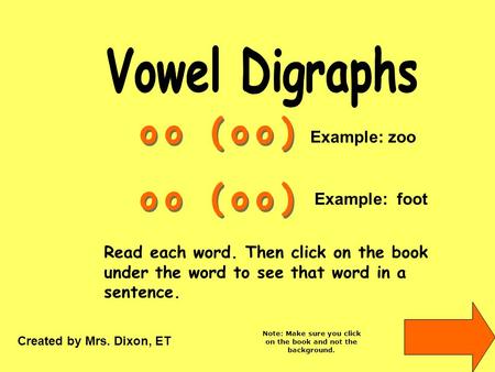 Created by Mrs. Dixon, ET Read each word. Then click on the book under the word to see that word in a sentence. Example: zoo Example: foot Note: Make sure.