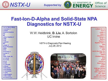 Fast-Ion-D-Alpha and Solid-State NPA Diagnostics for NSTX-U NSTX-U Supported by Culham Sci Ctr York U Chubu U Fukui U Hiroshima U Hyogo U Kyoto U Kyushu.