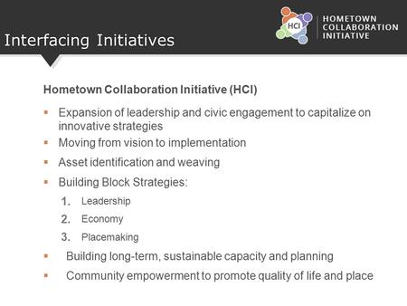 Interfacing Initiatives Hometown Collaboration Initiative (HCI)  Expansion of leadership and civic engagement to capitalize on innovative strategies 