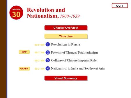 30 Revolution and Nationalism, 1900–1939 Revolutions in Russia