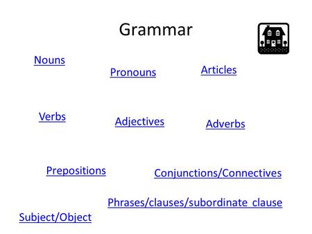 Grammar Nouns Articles Pronouns Verbs Adjectives Adverbs Prepositions