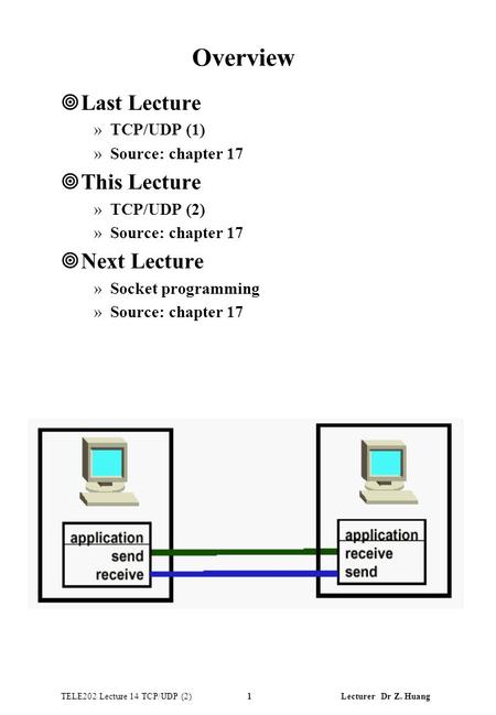 TELE202 Lecture 14 TCP/UDP (2) 1 Lecturer Dr Z. Huang Overview ¥Last Lecture »TCP/UDP (1) »Source: chapter 17 ¥This Lecture »TCP/UDP (2) »Source: chapter.