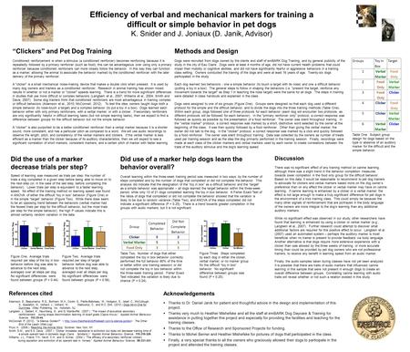 Efficiency of verbal and mechanical markers for training a difficult or simple behavior in pet dogs K. Snider and J. Joniaux (D. Janik, Advisor) “Clickers”