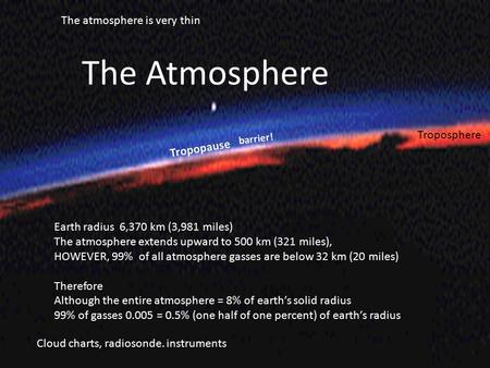 The Atmosphere Earth radius 6,370 km (3,981 miles) The atmosphere extends upward to 500 km (321 miles), HOWEVER, 99% of all atmosphere gasses are below.