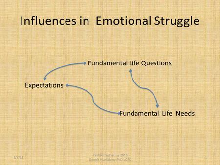 Influences in Emotional Struggle Fundamental Life Questions Fundamental Life Needs Expectations Pastors Gathering 2013 Dennis Humphrey PhD LCPC 11/7/13.