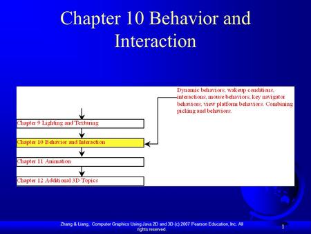 Zhang & Liang, Computer Graphics Using Java 2D and 3D (c) 2007 Pearson Education, Inc. All rights reserved. 1 Chapter 10 Behavior and Interaction.