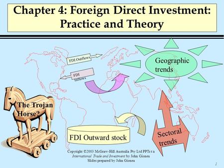 Copyright ©2003 McGraw-Hill Australia Pty Ltd PPTs t/a International Trade and Investment by John Gionea Slides prepared by John Gionea 1 Chapter 4: Foreign.