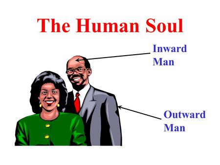 The Human Soul Inward Man Outward Man.