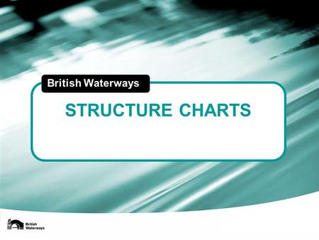 STRUCTURE CHARTS British Waterways. Robin Evans Chief executive Legal Audit HR Financial control Tax & accounting ICT Shared service centre BWML Communications.