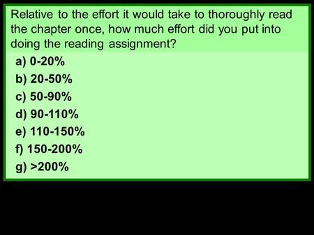 Relative to the effort it would take to thoroughly read the chapter once, how much effort did you put into doing the reading assignment? a) 0-20% b) 20-50%