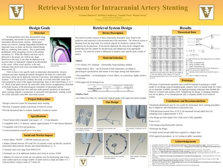 Retrieval System for Intracranial Artery Stenting Yvonne Banarez 1, Kristin Lindberg 1, Natalie Pous 1, Brian Sweet 1 Advisor: Ted Larson III M.D. 2 1.