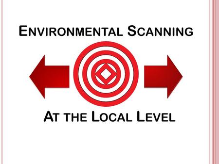 E NVIRONMENTAL S CANNING A T THE L OCAL L EVEL. I NTRO TO S CANNING First and foremost… this is not a new thing! Evaluating (scanning) is a critical step.