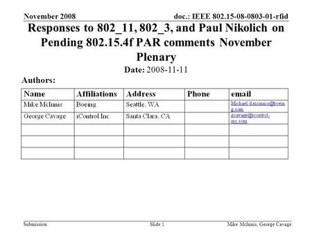 Doc.: IEEE 802.15-08-0803-01-rfid Submission November 2008 Mike McInnis, George CavageSlide 1 Responses to 802_11, 802_3, and Paul Nikolich on Pending.