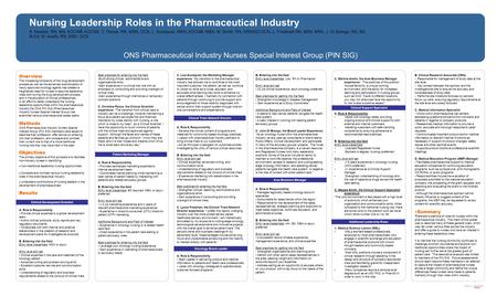 Created byInformation Design Nursing Leadership Roles in the Pharmaceutical Industry S. Newton, RN, MS, AOCN®, AOCNS, C. Pence, RN, MSN, OCN, L. Sundquist,