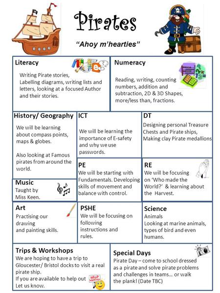 Pirates “Ahoy m’hearties” Literacy Numeracy History/ Geography ICT DT Music Taught by Miss Keen. PE We will be starting with Fundamentals. Developing skills.