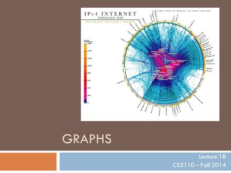 GRAPHS Lecture 18 CS2110 – Fall 2014. Graph Algorithms 2 Search –depth-first search –breadth-first search Shortest paths –Dijkstra's algorithm Minimum.