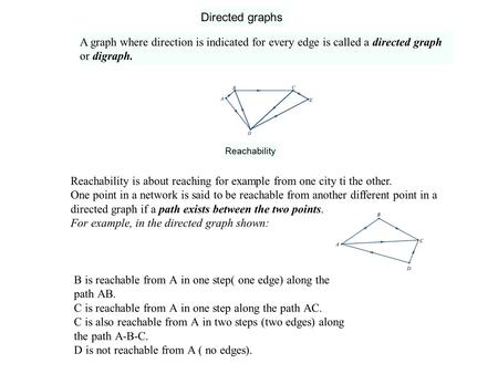 Directed graphs Reachability A graph where direction is indicated for every edge is called a directed graph or digraph. Reachability is about reaching.