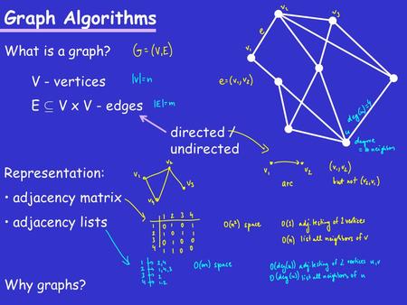 Graph Algorithms What is a graph? V - vertices E µ V x V - edges directed / undirected Why graphs? Representation: adjacency matrix adjacency lists.