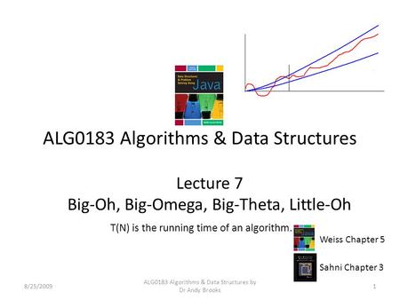 ALG0183 Algorithms & Data Structures Lecture 7 Big-Oh, Big-Omega, Big-Theta, Little-Oh 8/25/20091 ALG0183 Algorithms & Data Structures by Dr Andy Brooks.