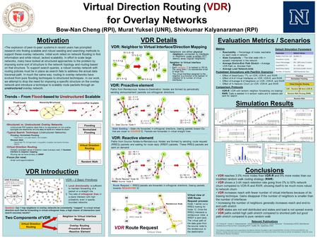 VDR: Proactive element Conclusions VDR reaches 3.5% more nodes than VDR-R and 9% more nodes than our modified random walk routing strategy (RWR) VDR shows.