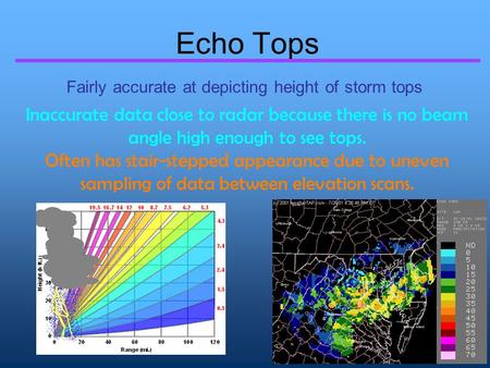 Echo Tops Fairly accurate at depicting height of storm tops Inaccurate data close to radar because there is no beam angle high enough to see tops. Often.