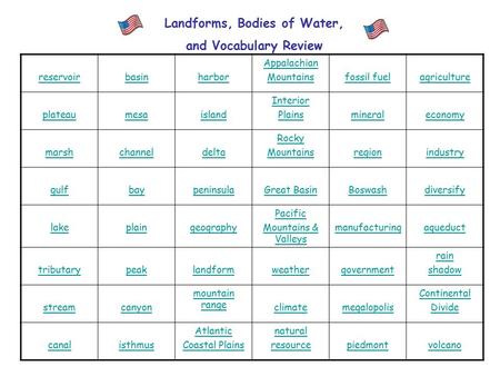 Landforms, Bodies of Water,