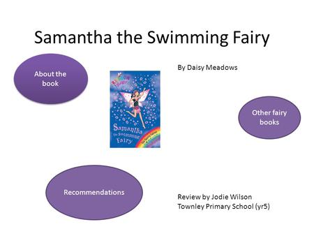 About the book About the book Samantha the Swimming Fairy Other fairy books Review by Jodie Wilson Townley Primary School (yr5) recommendation Recommendations.