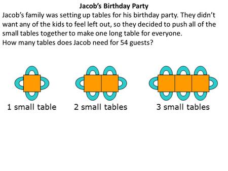 Jacob’s Birthday Party