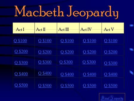 Macbeth Jeopardy Act IAct IIAct IIIAct IV Act V Q $100 Q $200 Q $300 Q $400 Q $500 Q $100 Q $200 Q $300 Q $400 Q $500 Final Jeopardy.