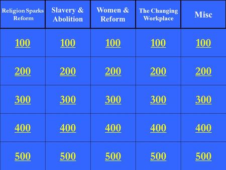 200 300 400 500 100 200 300 400 500 100 200 300 400 500 100 200 300 400 500 100 200 300 400 500 100 Religion Sparks Reform Slavery & Abolition Women &