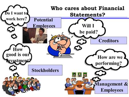 Stockholders Who cares about Financial Statements? Creditors Management & Employees Will I be paid? How good is our investment? How are we performing?