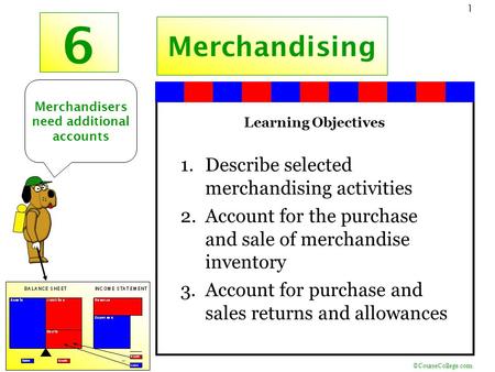 ©CourseCollege.com 1 6 Merchandising Learning Objectives 1.Describe selected merchandising activities 2.Account for the purchase and sale of merchandise.