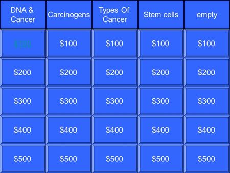 $200$300$400$500$100$200$300$400$500$100$200$300$400$500$100$200$300$400$500$100$200$300$400$500$100 DNA & Cancer Carcinogens Types Of Cancer Stem cellsempty.