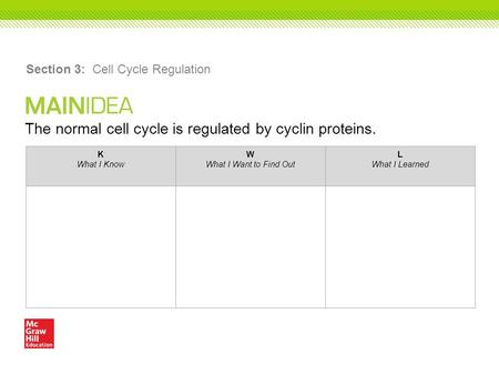 The normal cell cycle is regulated by cyclin proteins. Section 3: Cell Cycle Regulation K What I Know W What I Want to Find Out L What I Learned.