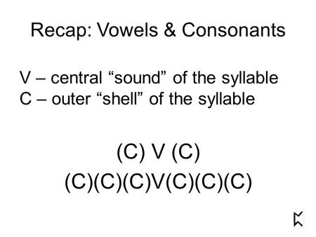 Recap: Vowels & Consonants V – central “sound” of the syllable C – outer “shell” of the syllable (C) V (C) (C)(C)(C)V(C)(C)(C)