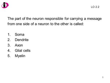 The part of the neuron responsible for carrying a message