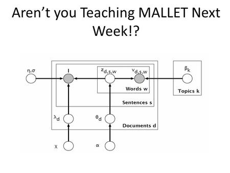Aren’t you Teaching MALLET Next Week!?. Great New Services Weigle Information Commons Collaborative Classroom Kislak Center for Special Collections Educational.