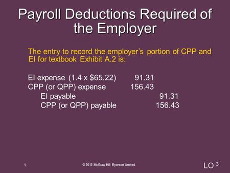 © 2013 McGraw-Hill Ryerson Limited. The entry to record the employer’s portion of CPP and EI for textbook Exhibit A.2 is: EI expense (1.4 x $65.22) 91.31.