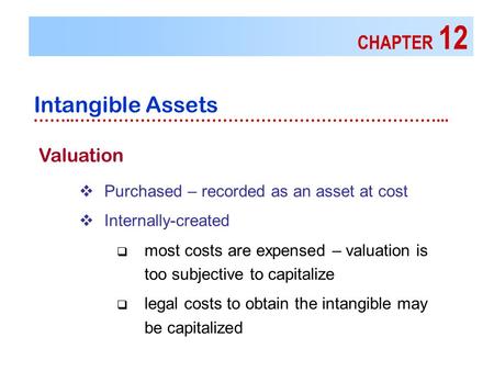 CHAPTER 12 Intangible Assets ……..…………………………………………………………... Valuation  Purchased – recorded as an asset at cost  Internally-created  most costs are expensed.